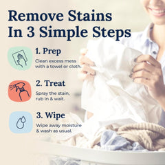 Portable Clothes Stain Remover Clothes