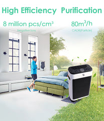 Negative Ion Portable Air Purifier UV Sterilization Removal of Formaldehyde Haze PM2.5 Air Purifier